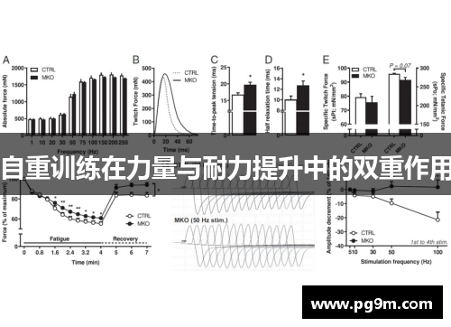 自重训练在力量与耐力提升中的双重作用